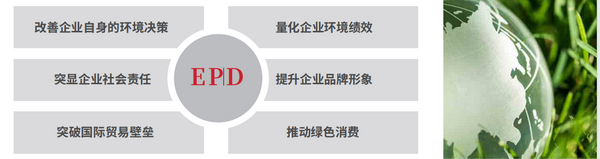   EDP环境产品声明 