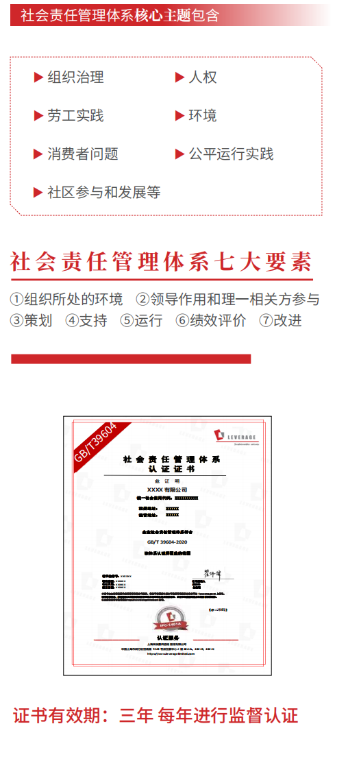 GB/T 39604社会责任管理体系认证