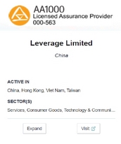 AA1000 (ESG/TCFD) Report Assurance