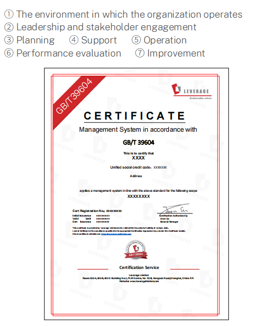 GB/T 39604-2020 Social Accountability  Management System Certification